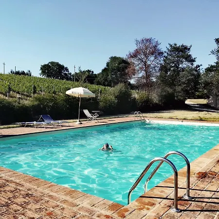 La Fornace Vacanze *