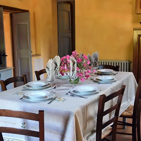 La Fornace Vacanze Фермерский дом San Venanzo