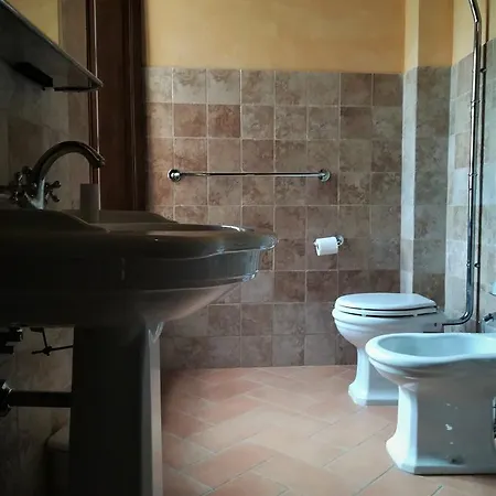 Фермерский дом La Fornace Vacanze