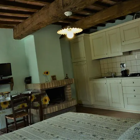 La Fornace Vacanze * San Venanzo