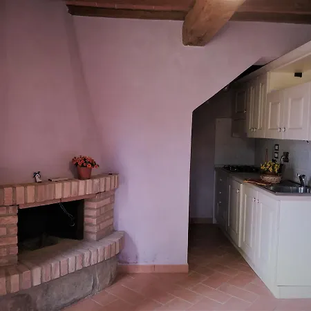 La Fornace Vacanze Фермерский дом