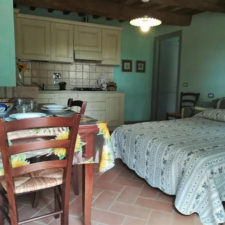 La Fornace Vacanze San Venanzo