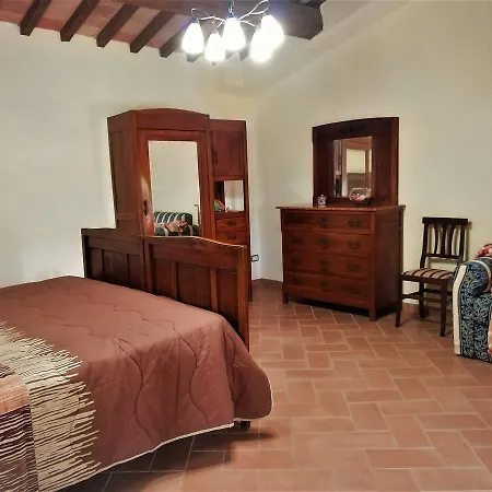 La Fornace Vacanze בית חווה San Venanzo